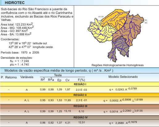 Figura 1 - Modelos da vaz�o espec�fica m�dia de longo per�odo