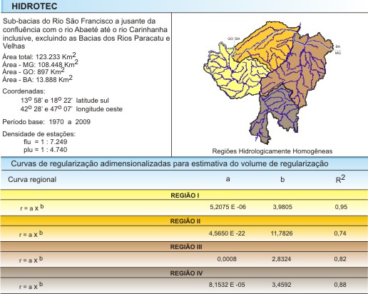 Figura 5 - Curvas de regulariza��o adimensionalizadas para estimativa do volume de regulariza��o