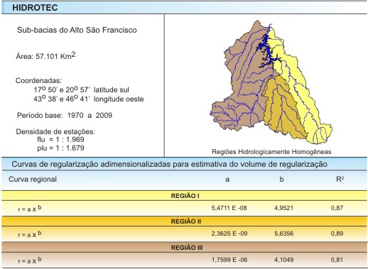 Figura 5 - Curvas de regulariza��o adimensionalizadas para estimativa do volume de regulariza��o