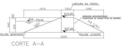 Figura 6 – Detalhes de cortes do projeto da barragem.