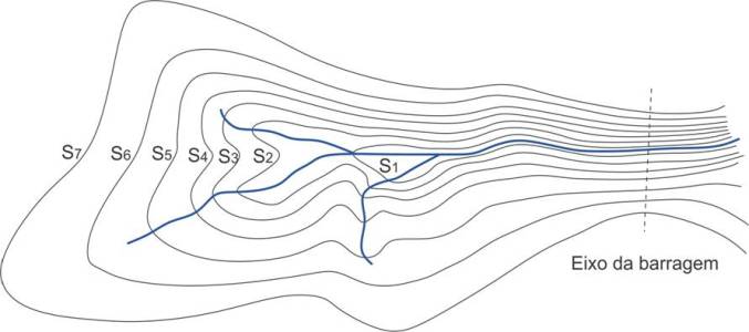 Figura 21  Curvas de nvel da bacia de acumulao