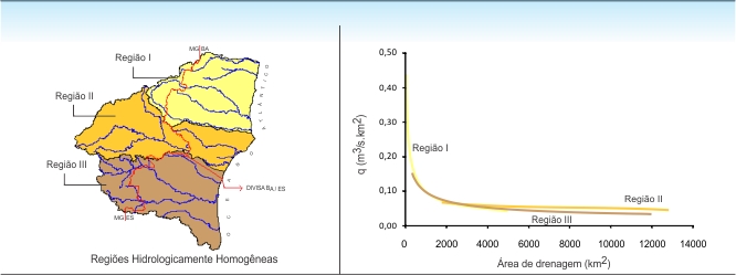 Figura 1 - Localizao das sub-bacias estudadas nas regies hidrologicamente homogneas identificadas para as vazes mdias e mnimas, na bacia do  rio Jequitinhonha e sub-bacia do rio Pardo