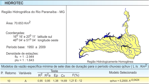 Figura 5 - Modelos da vazo 
			especfica mnima de sete dias de durao e perodo de retorno de 10 
			anos para os perodos chuvoso (novembro - abril)