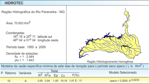 Figura 4 - Modelos da vazão 
			específica mínima de sete dias de duração e período de retorno de 10 
			anos para os períodos seco (maio - outubro)