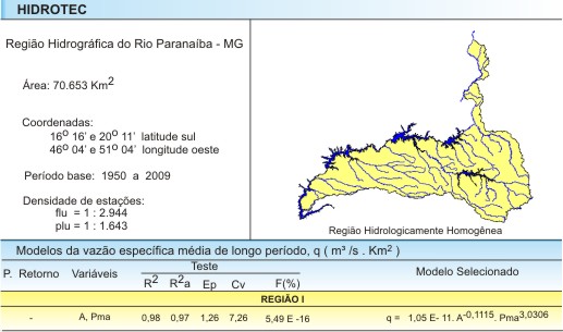 Figura 1 - Modelos da vazo especfica mdia de longo perodo