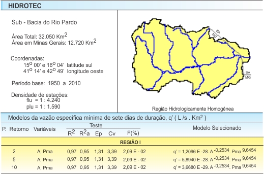 Figura 2 - Modelos da vazo especfica mnima de sete dias de durao