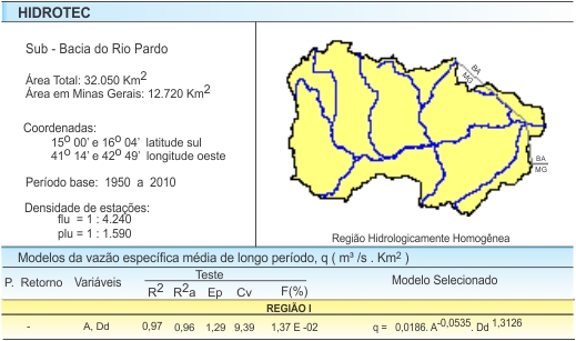 Figura 1 - Modelos da vazo especfica mdia de longo perodo