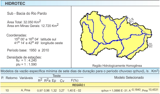 Figura 5 - Modelos da vazo especfica mnima de sete dias de durao e perodo de retorno de 10 anos para o perodo chuvoso (novembro - abril)