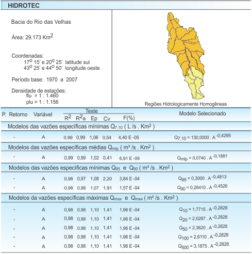 Figura 7 - Modelos da vazes especficas mdias (Qmlp), mnimas (Q7,10, Q95, e Q90)  e mxima diria anual (Q10,Q20, Q50,Q100, e Q500) na calha do rio das Velhas.