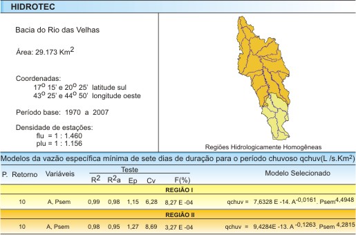 Figura 5 - Modelos da vazo 
			especfica mnima de sete dias de durao e perodo de retorno de 10 
			anos para os perodos chuvoso (novembro - abril)