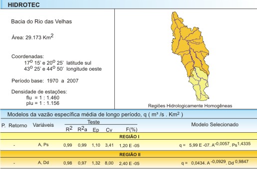 Figura 1 - Modelos da vazo especfica mdia de longo perodo